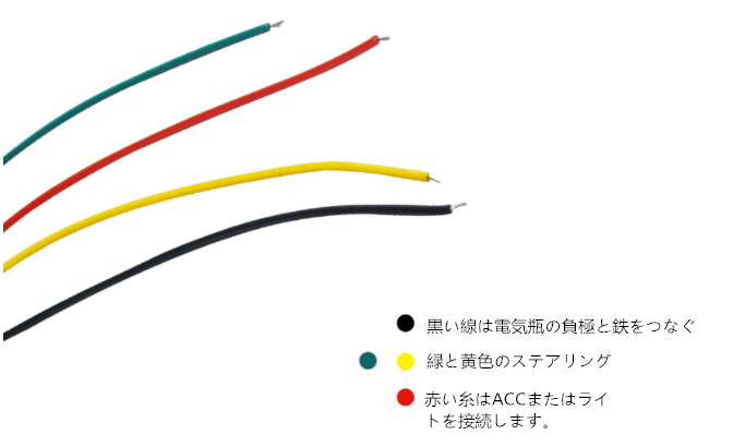 XYW 超人気 LED自動車 超薄型ライトガイド レインボー 流水ターンシグナルランプ