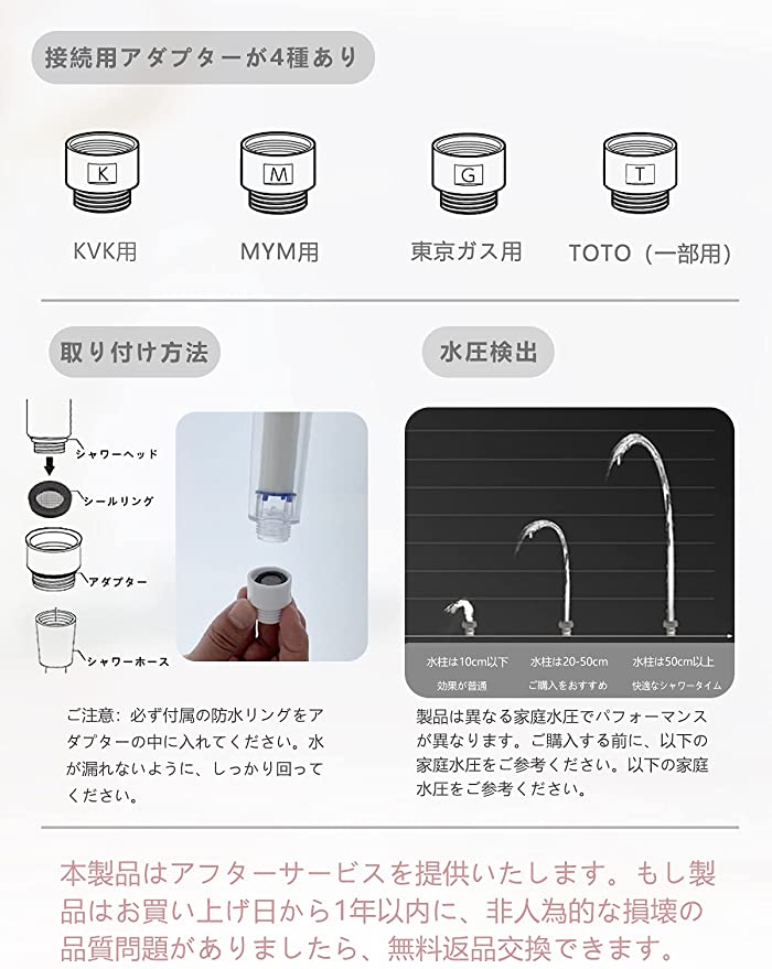 LF シャワーヘッド 節水 高水圧 タービンシャワーヘッド 水水漏れ防止 塩素除圧強 低水圧用 去機能付き 極細水流 水量調節可能 手元止水 ヘッド360°調節 KVK/MYM/INAX/東京ガス 適用 取り付け簡