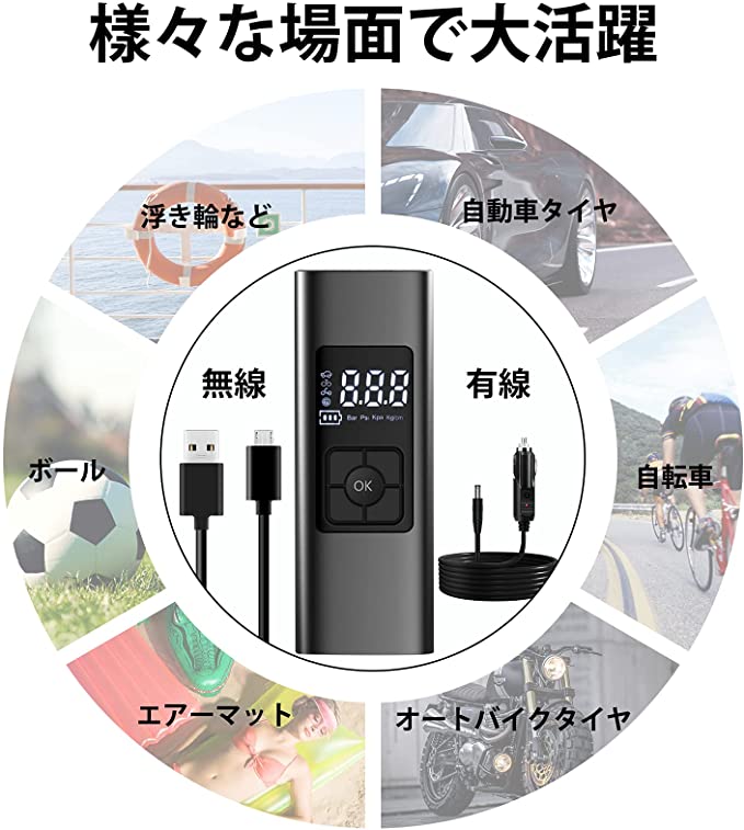 YQQ 電動エアーポンプ 電動空気入れ 自動車タイヤエアーポンプ 自転車空気入れ USB充電式 6000mAh大容量バッテリー 携帯ポンプ 電動エアコンプレッサー 最大圧力150PSI 小型携帯便利 LED照明付き 緊急ライト付き SOS信号ライト空気圧指定可能 LCDデジタル表示 車/ロードバイク/浮き輪/ボール/クロスバイク対応