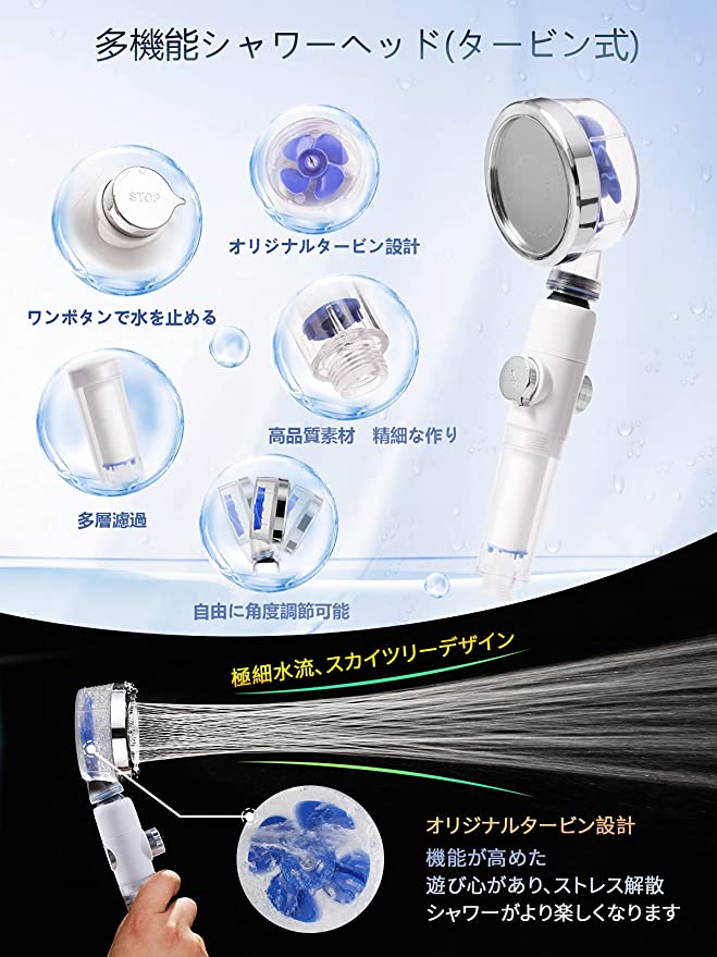 LF シャワーヘッド 節水 高水圧 タービンシャワーヘッド 水水漏れ防止 塩素除圧強 低水圧用 去機能付き 極細水流 水量調節可能 手元止水 ヘッド360°調節 KVK/MYM/INAX/東京ガス 適用 取り付け簡