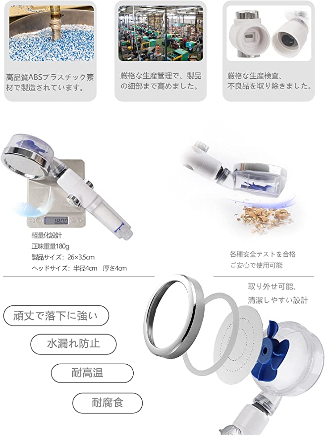 LF シャワーヘッド 節水 高水圧 タービンシャワーヘッド 水水漏れ防止 塩素除圧強 低水圧用 去機能付き 極細水流 水量調節可能 手元止水 ヘッド360°調節 KVK/MYM/INAX/東京ガス 適用 取り付け簡