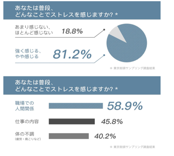 T 睡眠器 睡眠補助装置 握り式 不眠対策 EMSマイクロカレント 寝不足 速睡眠 眠りが浅い 睡眠補助 無線 睡眠サポート 快眠 安眠グッズ 微電流 ストレス解消 物理式 睡眠改善 集中力向上 睡眠負債解消 睡眠誘導 自動シャットダウン USB充電式 母の日 父の日 敬老の日 プレゼント クリスマス ギフト 男女兼用