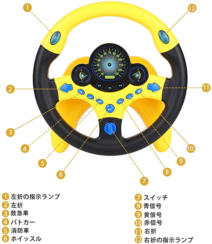 アナログステアリング 助手席にも運転の楽しさを感じてもらいます 車の運転ができない人に運転の楽しさを体験してもらう